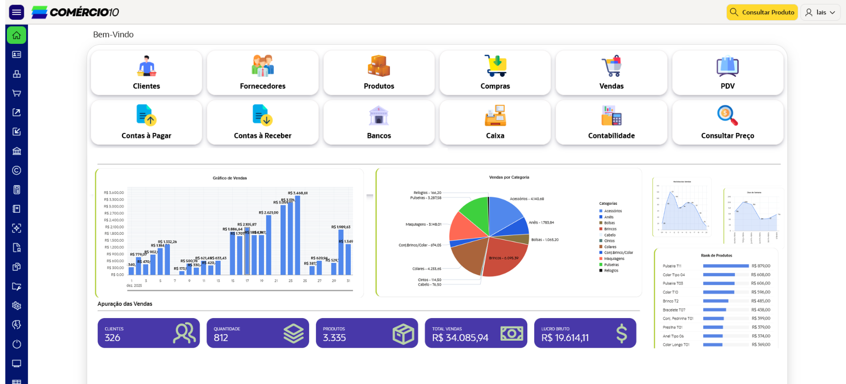 Dashboard Comércio10